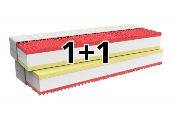 Ortopedická matrace 1+1 MEMORY COMFORT