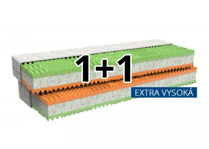 Matrace 1+1 ZDARMA | REGINA EXTRA