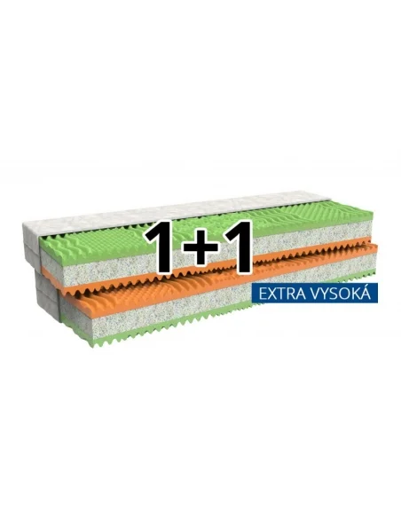Matrace 1+1 ZDARMA | REGINA EXTRA