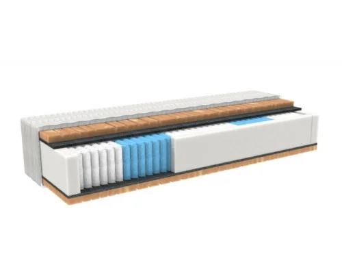 Matrace CUPRA ProMed | s obsahem molekul mědi