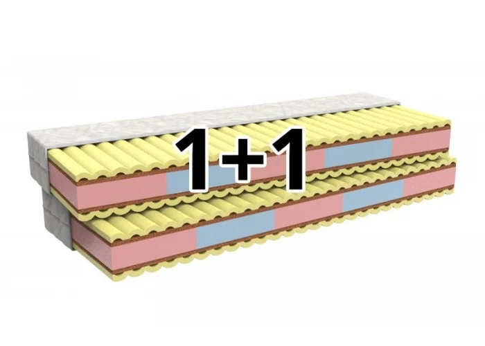 Matrace 1+1 METEORA