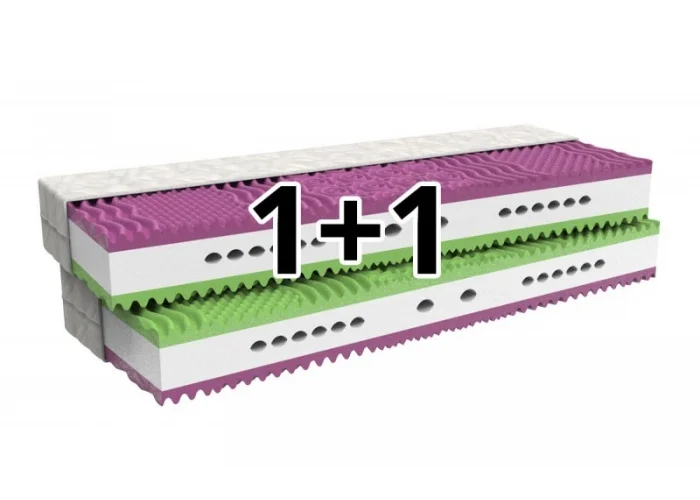 Matrace 1+1 VERONIKA
