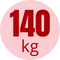 Nosnost matrace do 140kg