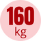 Nosnost matrace do 160kg